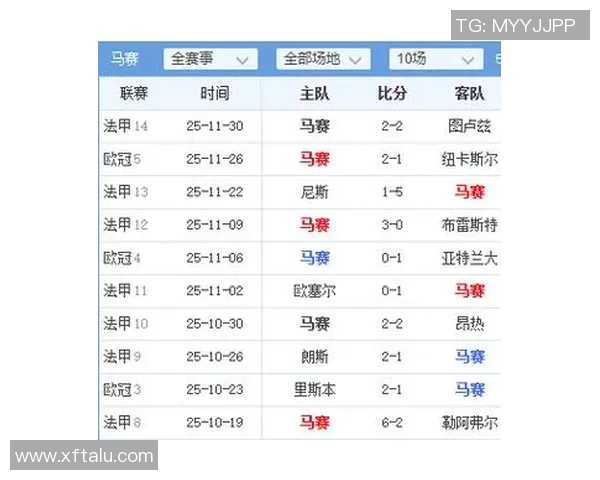 布雷斯特对阵里昂赛事分析与推荐策略分享