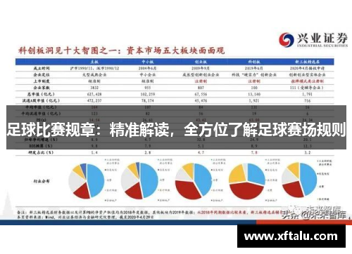 足球比赛规章：精准解读，全方位了解足球赛场规则
