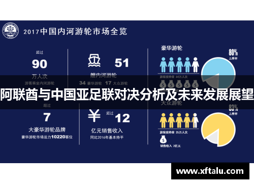 阿联酋与中国亚足联对决分析及未来发展展望